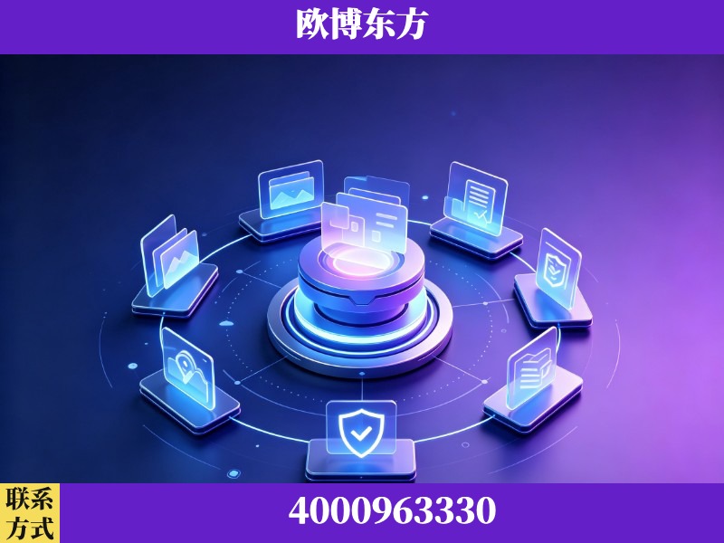 安丘-AI品牌声誉