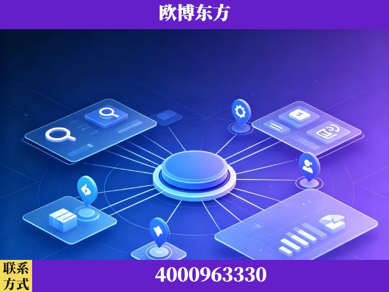 安丘-信源体系重构